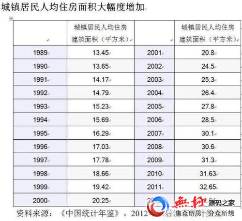 工厂：安装调试,总部：加班加点