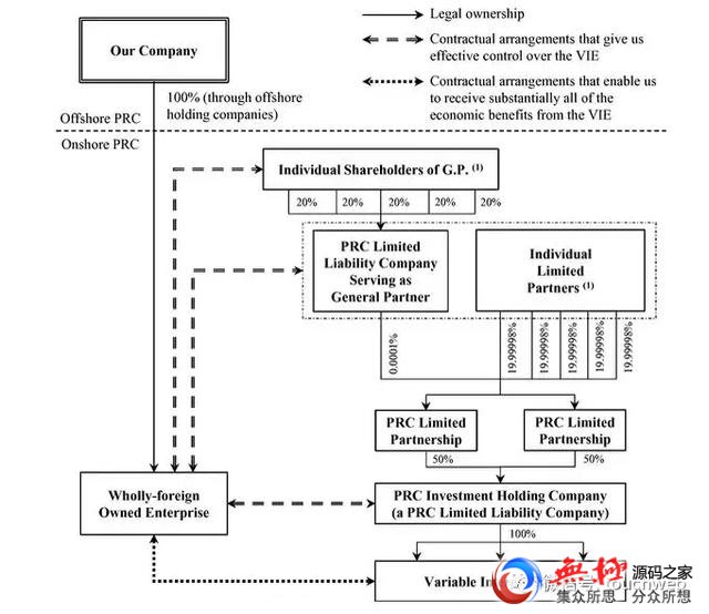  阿里巴巴这批职业经理人