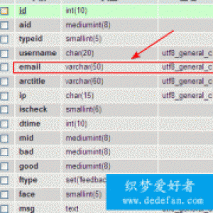 织梦dedecms评述框怎样添加昵称 邮箱等自界说字段